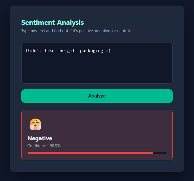 Sentiment Analysis API